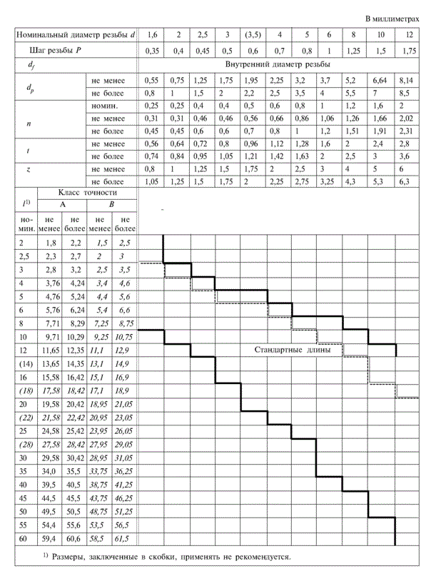 1478.gif 1478.gif