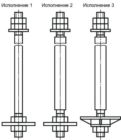 Болт фундаментный с анкерной плитой тип 2 исполнение 1