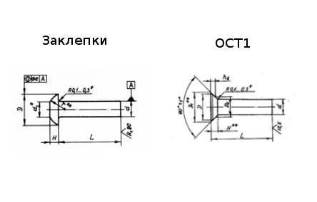 ЗАКЛЕПКИ по ОСТ 1