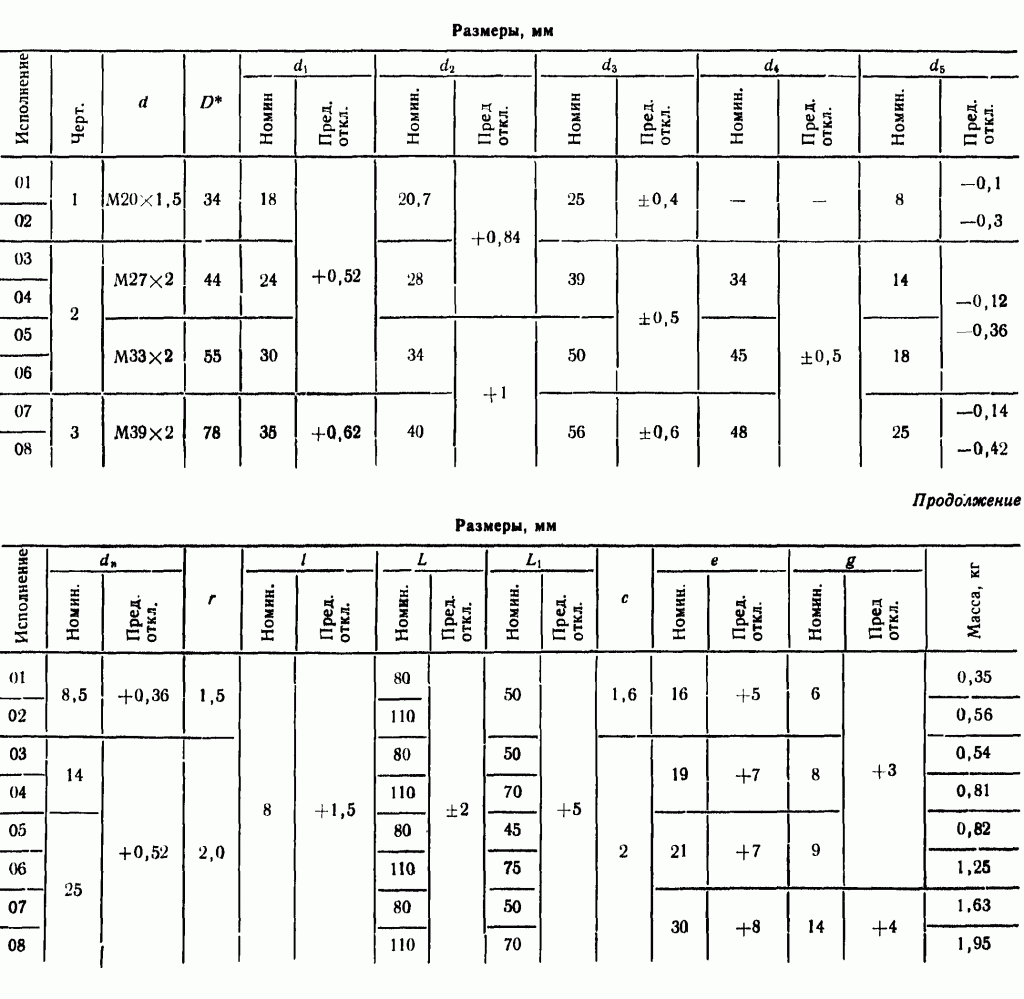 бобышка 3.gif