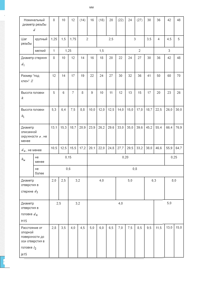 ГОСТ 7796-70.png