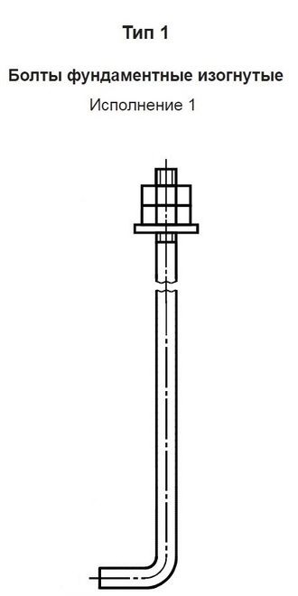 Болт фундаментный изогнутый тип 1, исполнение 1.jpg